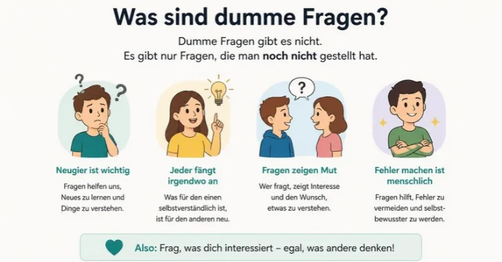 Was macht eine dumme Frage eigentlich lustig_